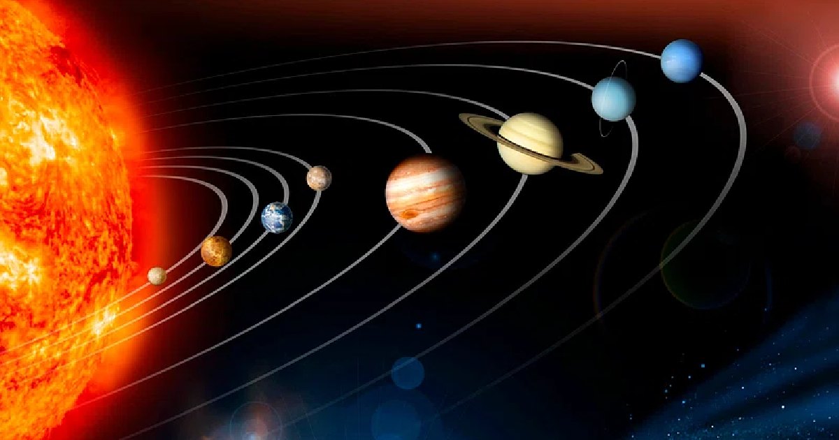 A Tour of Planets from Smallest to Largest